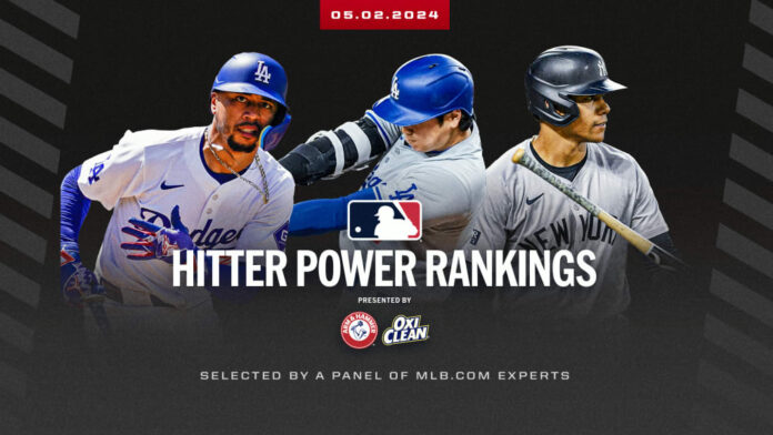Power Ranking de jugadores ofensivos en MLB