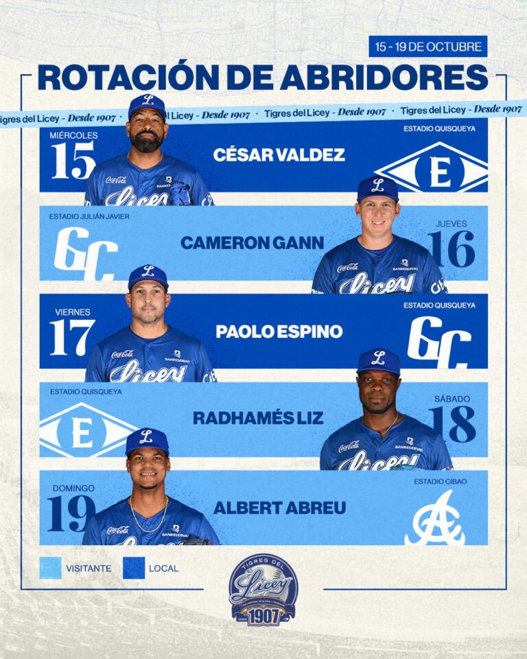 Licey anuncia rotación para los primeros cinco partidos