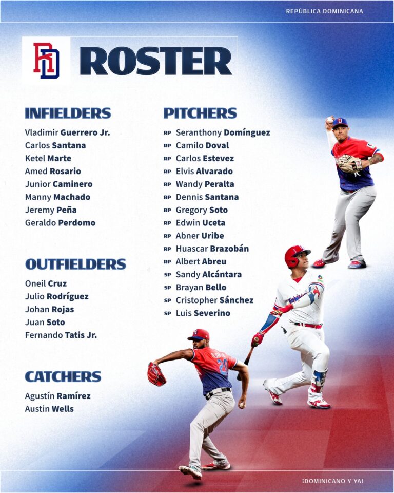 MLB revela una selección dominicana cargada de estrellas para el Clásico Mundial de Béisbol 2026